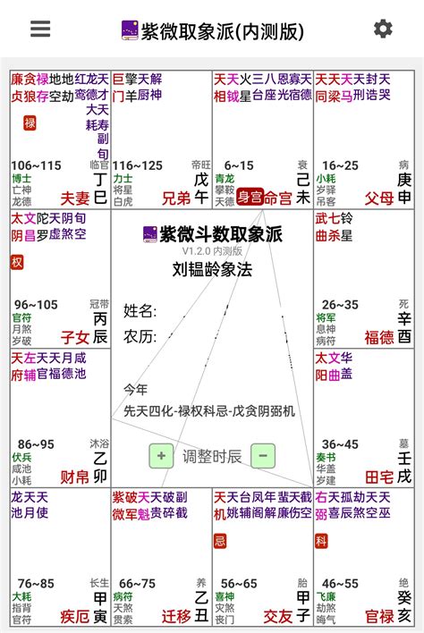 三台八座意思|命宫——三台、八座、台辅、封诰入